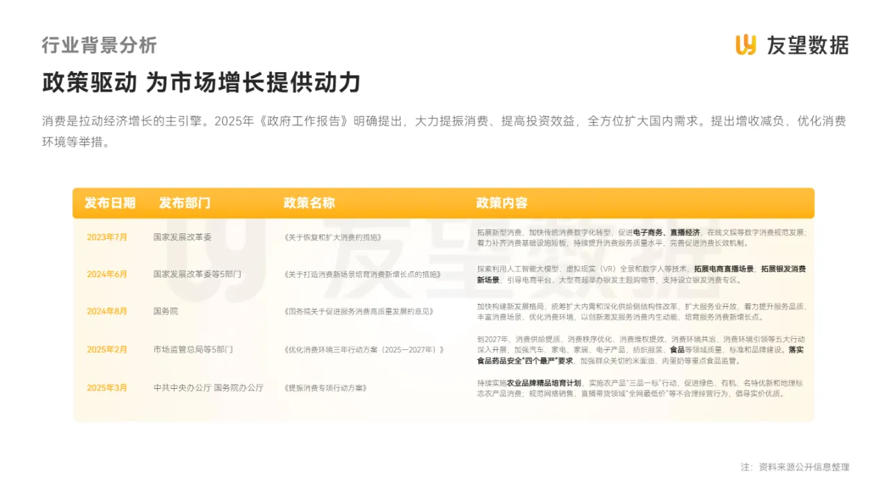 友望数据2025视频号食品饮料行业趋势洞察报告30页- 大数跨境