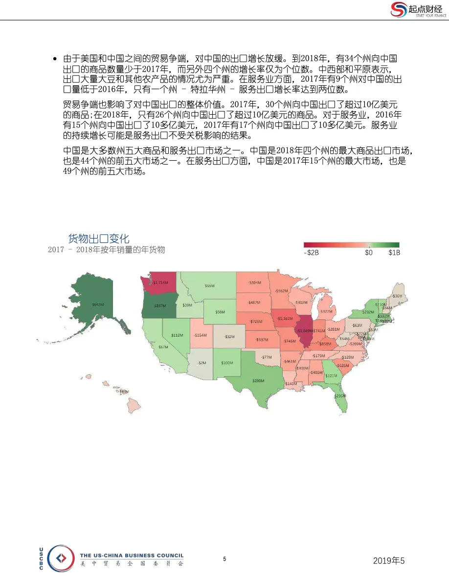 美中贸易委员会2019美国出口中国全景报告_大数跨境