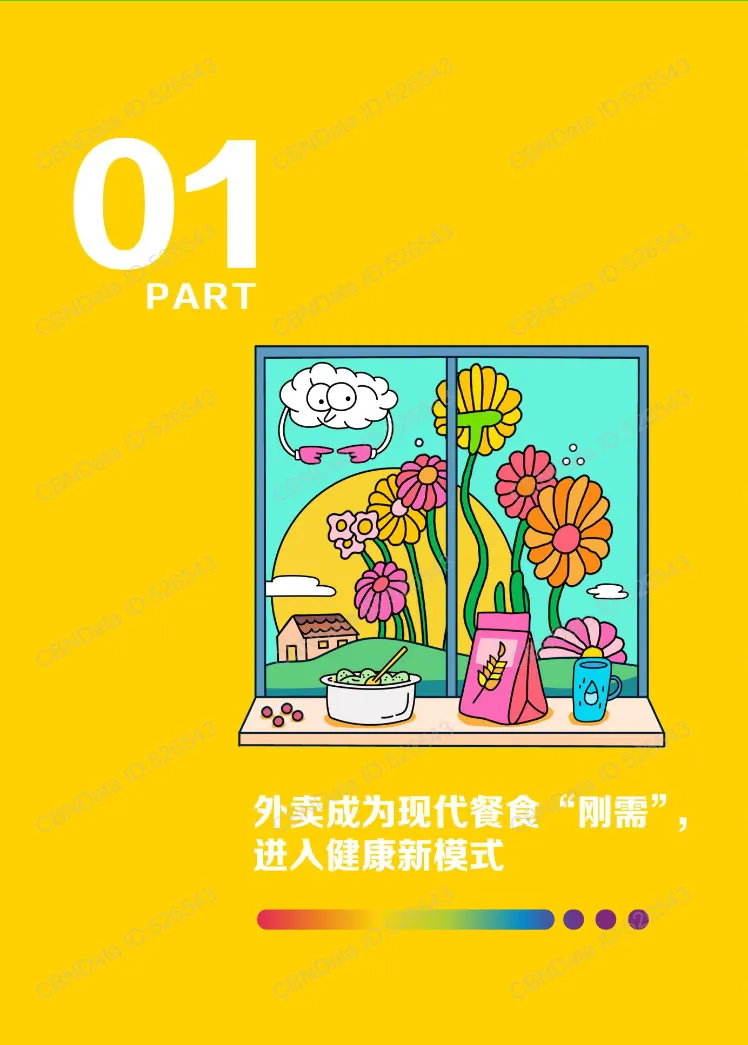 美团2024白领外卖餐食健康洞察报告27页- 大数跨境