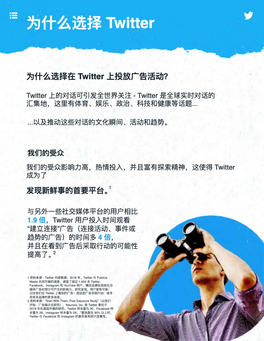 Twitter热点连接行动指南2022_大数跨境