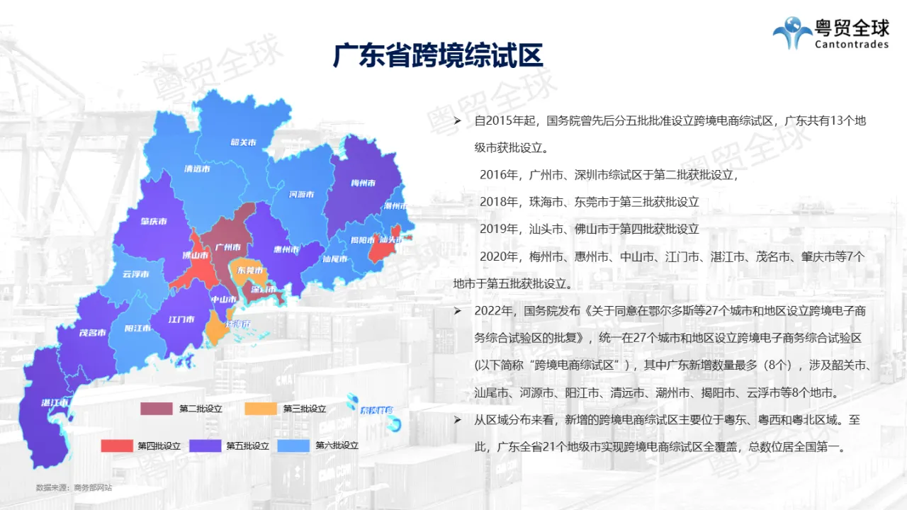 粤贸全球：2022广东跨境综试验区调研报告（22页）_大数跨境