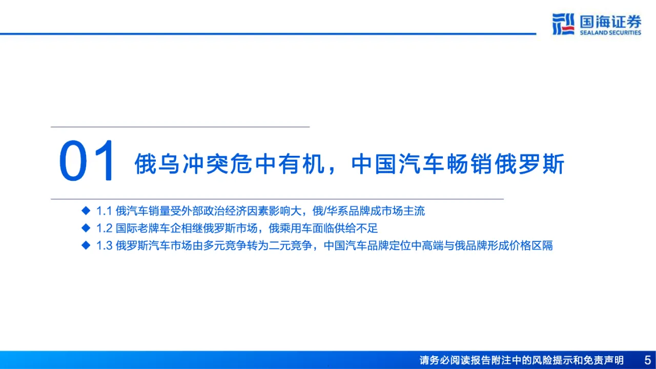 汽车行业深度报告：汽车出海系列俄罗斯汽车市场展望恢复向上的总销量崛起放量的中国车_大数跨境