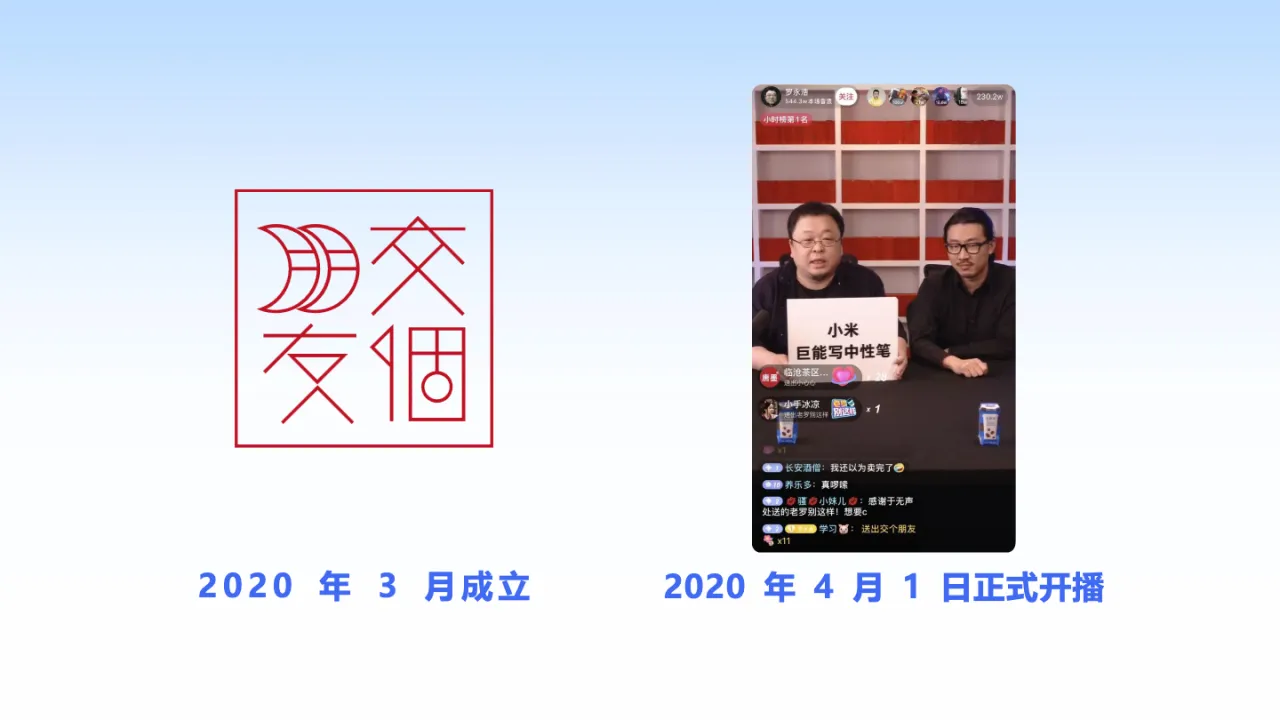 直播电商新实践:用数据点播成金 - 跨境电商报告 - 大数跨境