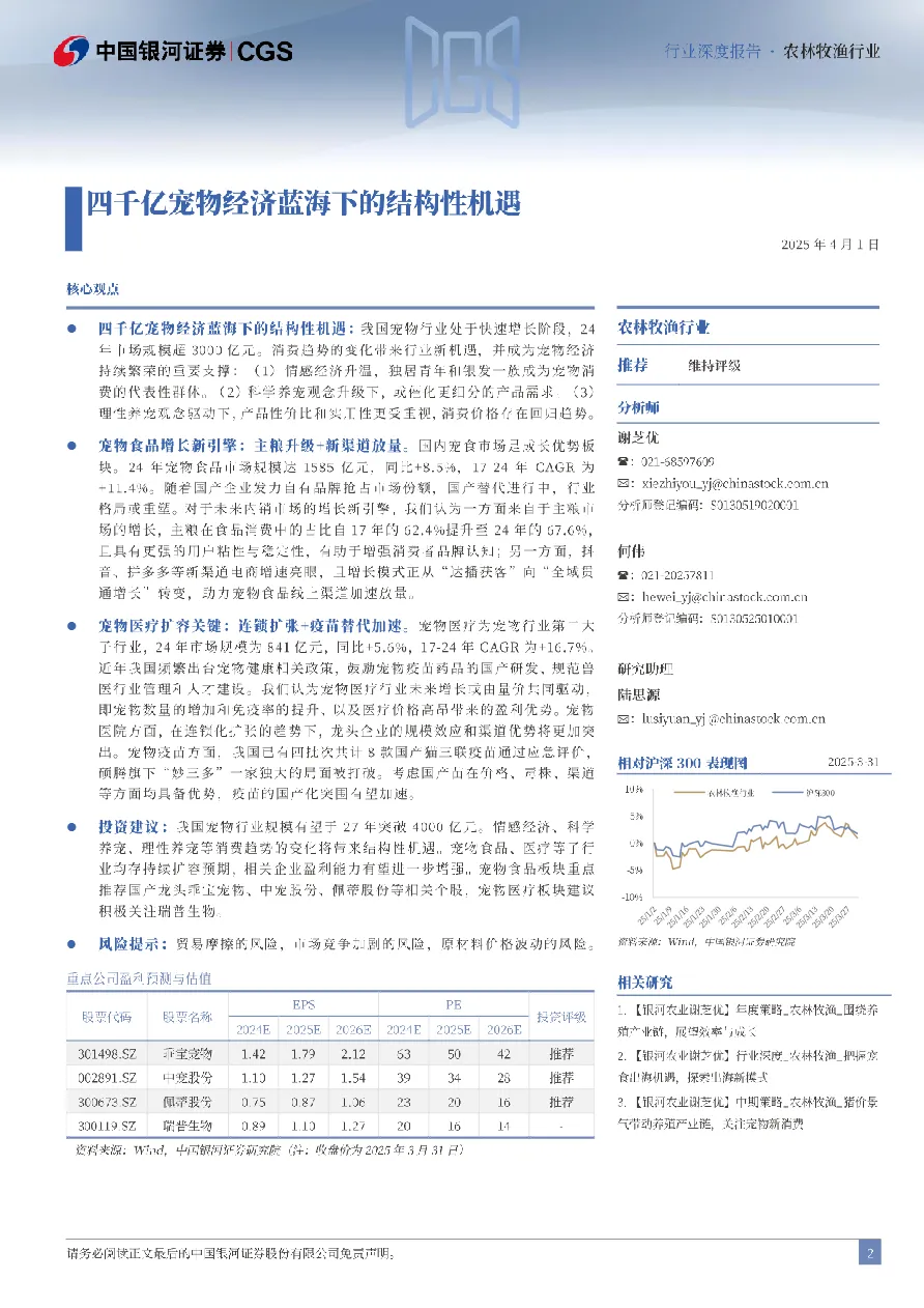 农林牧渔行业深度报告四千亿宠物经济蓝海下的结构性机遇-25040131页- 大数跨境
