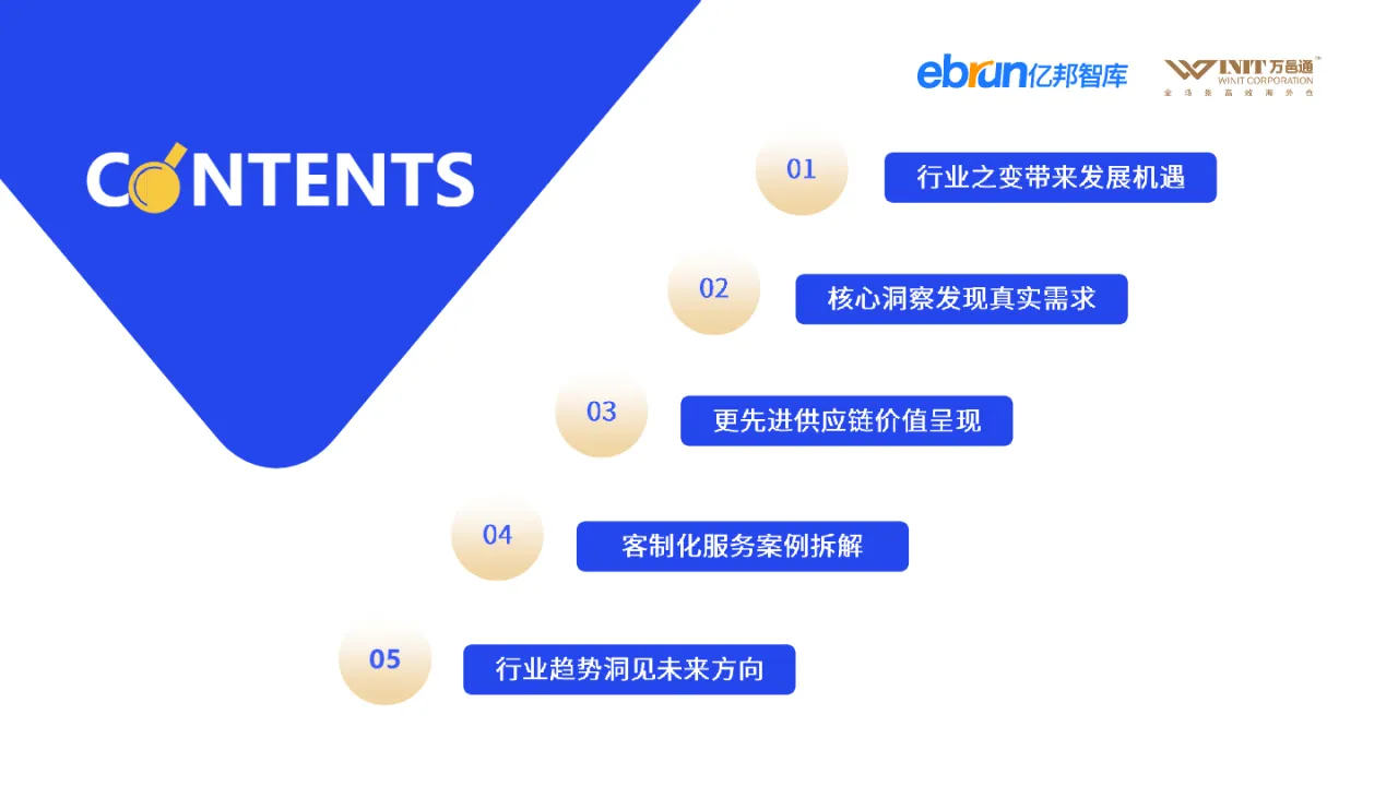 《更先进供应链 - 2024跨境供应链洞察报告》—亿邦动力X万邑通_大数跨境