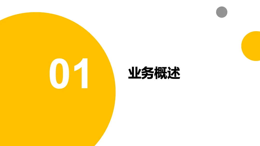 TEMU大卖成长路经分享-直播间_大数跨境