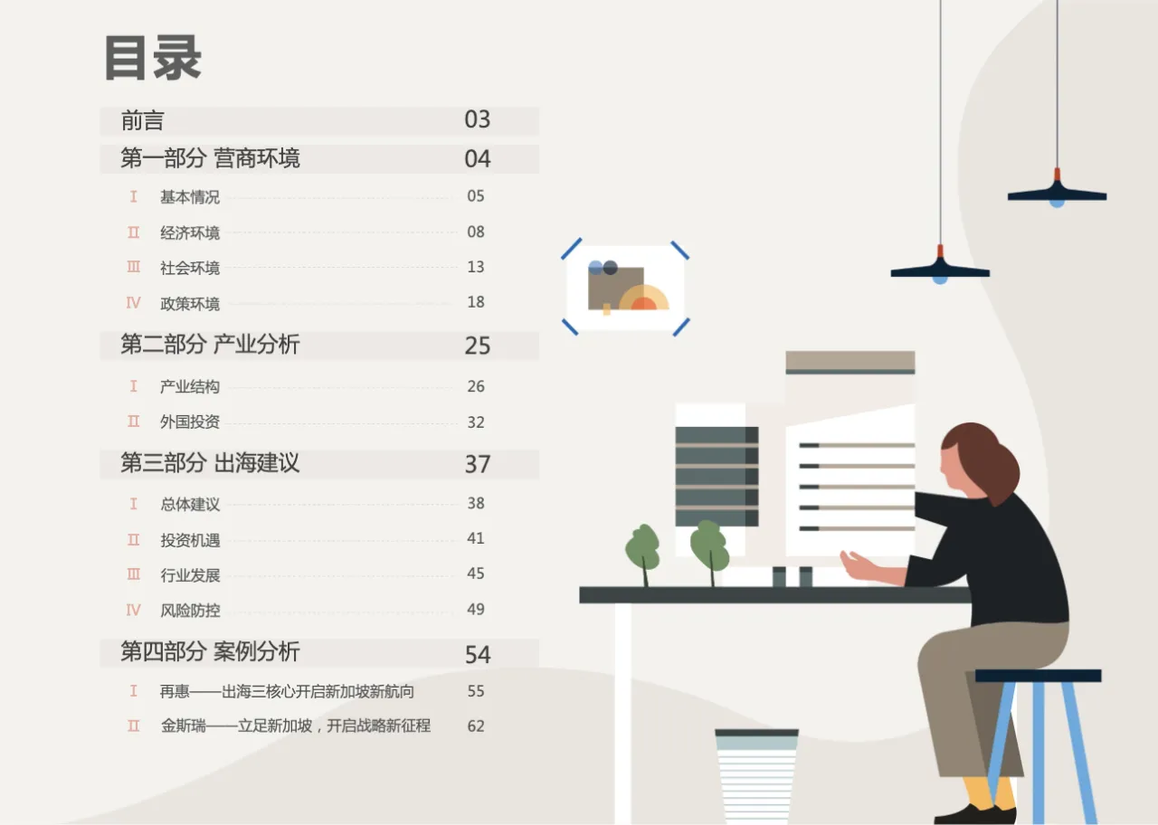 2023东南亚出海指南-新加坡篇 - 跨境电商报告 - 大数跨境 
