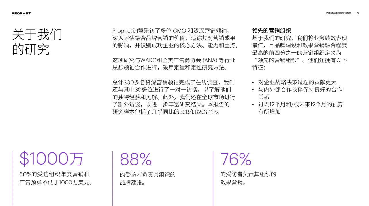 铂慧Prophet2024品牌建设与效果营销心心相惜的企业增长飞轮49页- 大数跨境