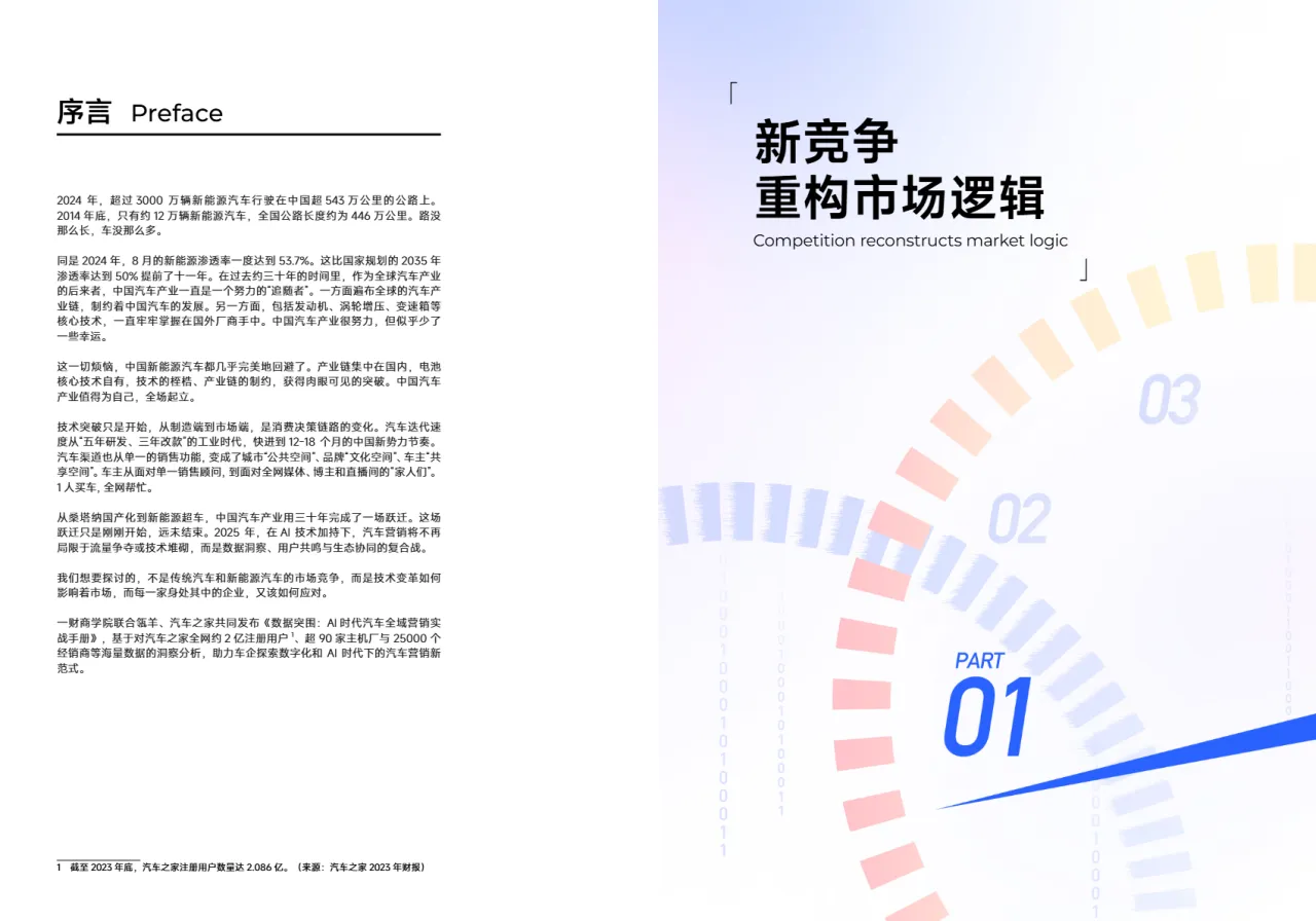 汽车之家瓴羊2025数据突围AI时代汽车全域营销实战手册24页- 大数跨境