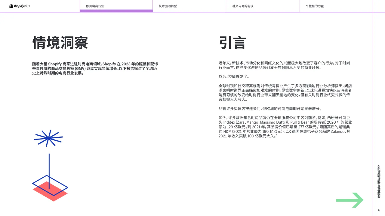 2024欧洲电商时尚与服装行业的制胜策略报告_大数跨境