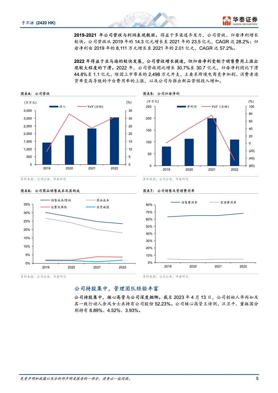 子不语 - 专注服装的跨境电商黑马 - 跨境电商报告 - 大数跨境
