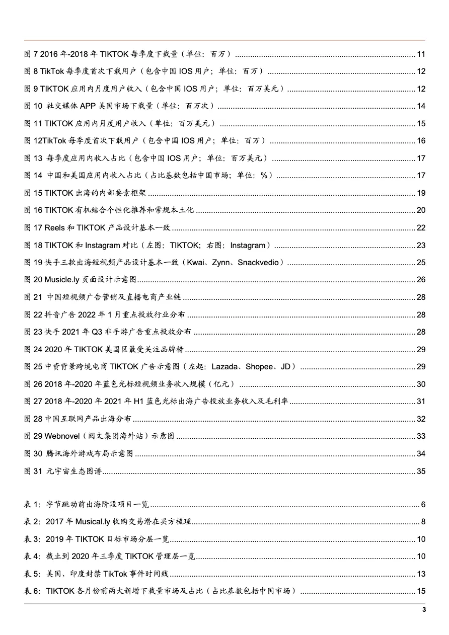 2022年互联网出海TIKTOK竞品分析及内容平台产品出海行业机遇研究报告35页_大数跨境