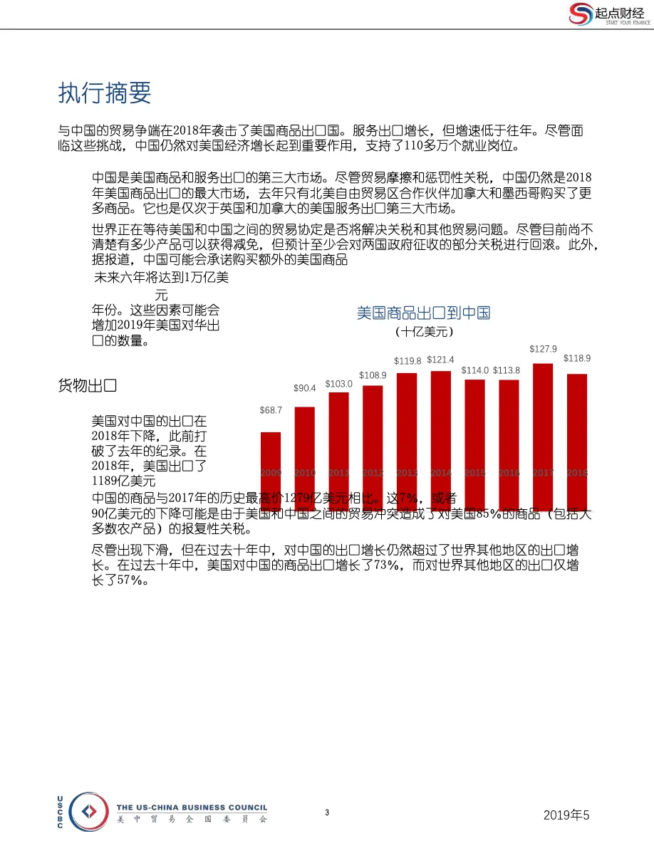 美中贸易委员会2019美国出口中国全景报告_大数跨境