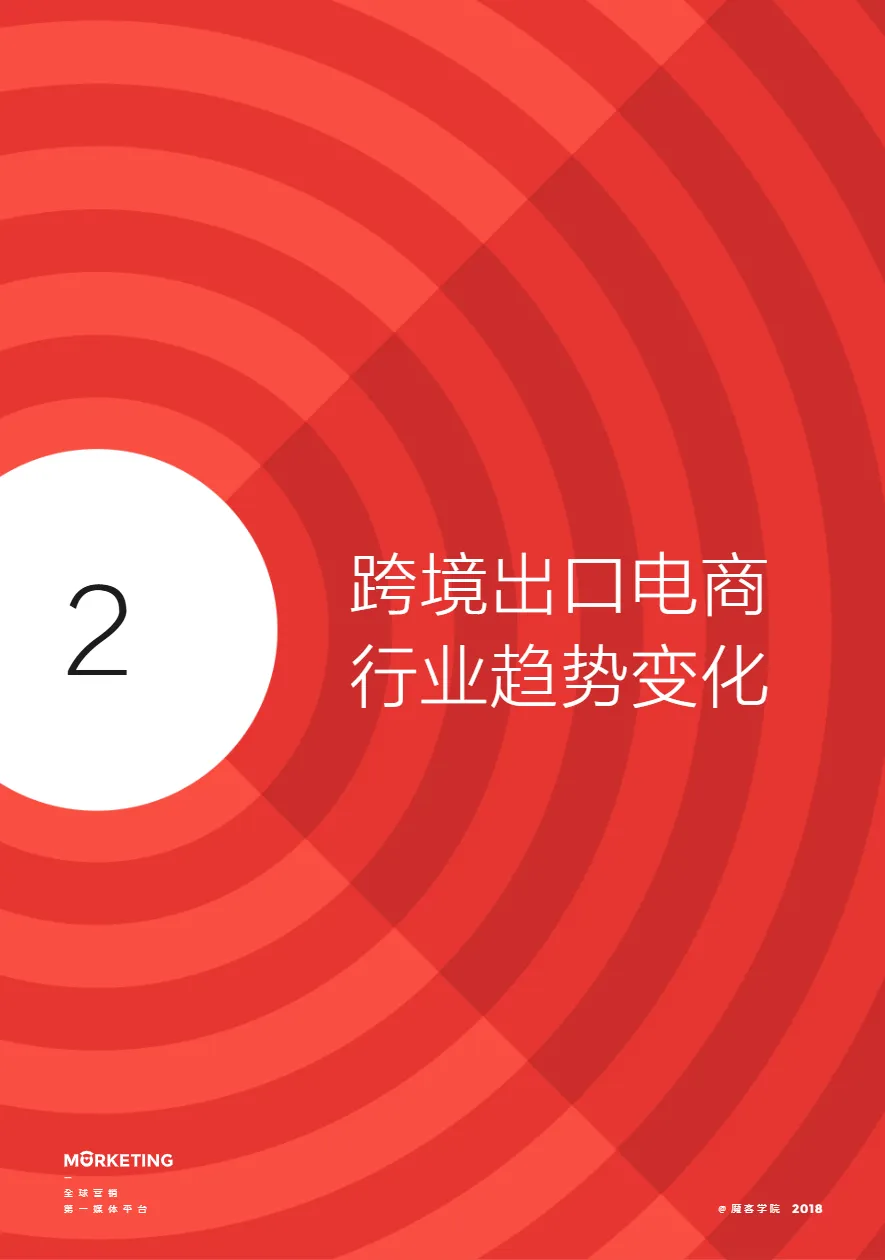 2018年跨境出口电商营销报告(40页)_大数跨境