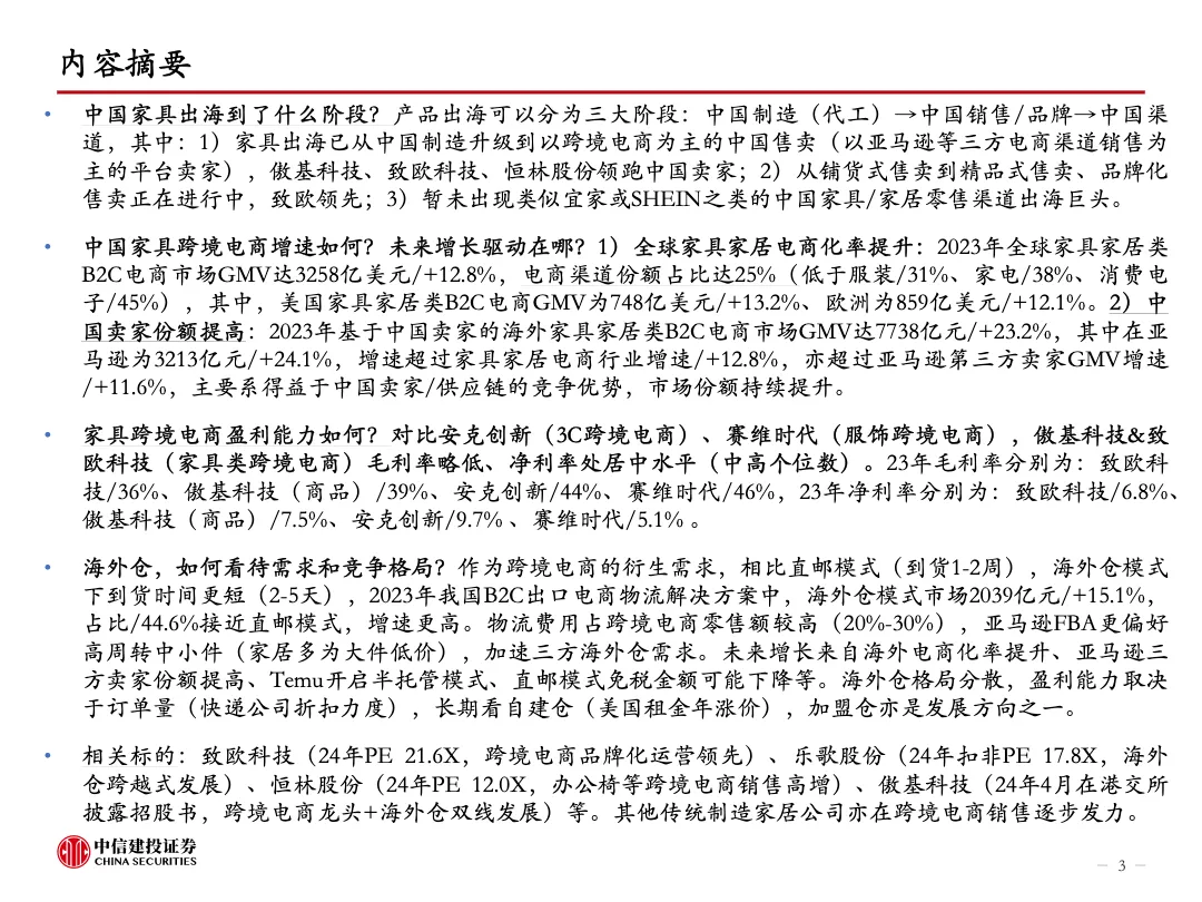 跨境电商行业中国家具出海：从制造走向跨境电商销售品牌化进行中_大数跨境