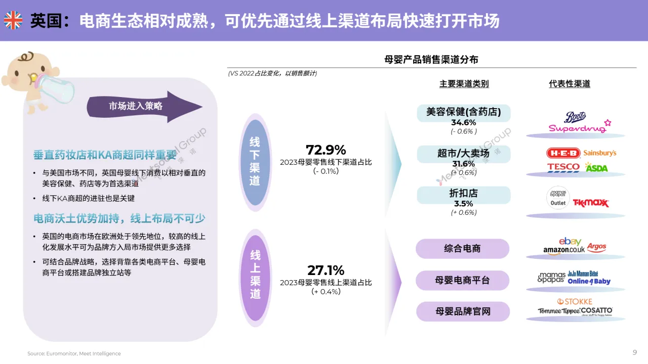 小生命、大未来：2024母婴行业出海白皮书_大数跨境