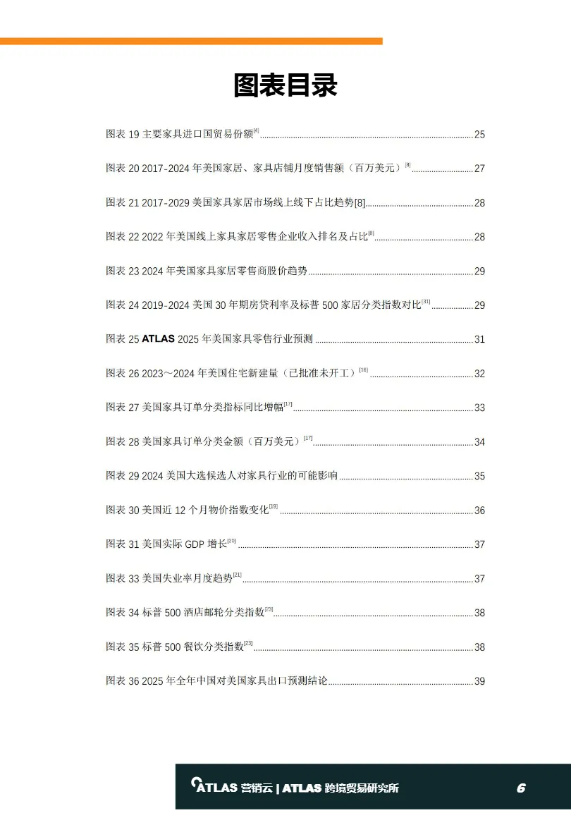 ATLAS营销云2024全球家具行业贸易报告44页_大数跨境