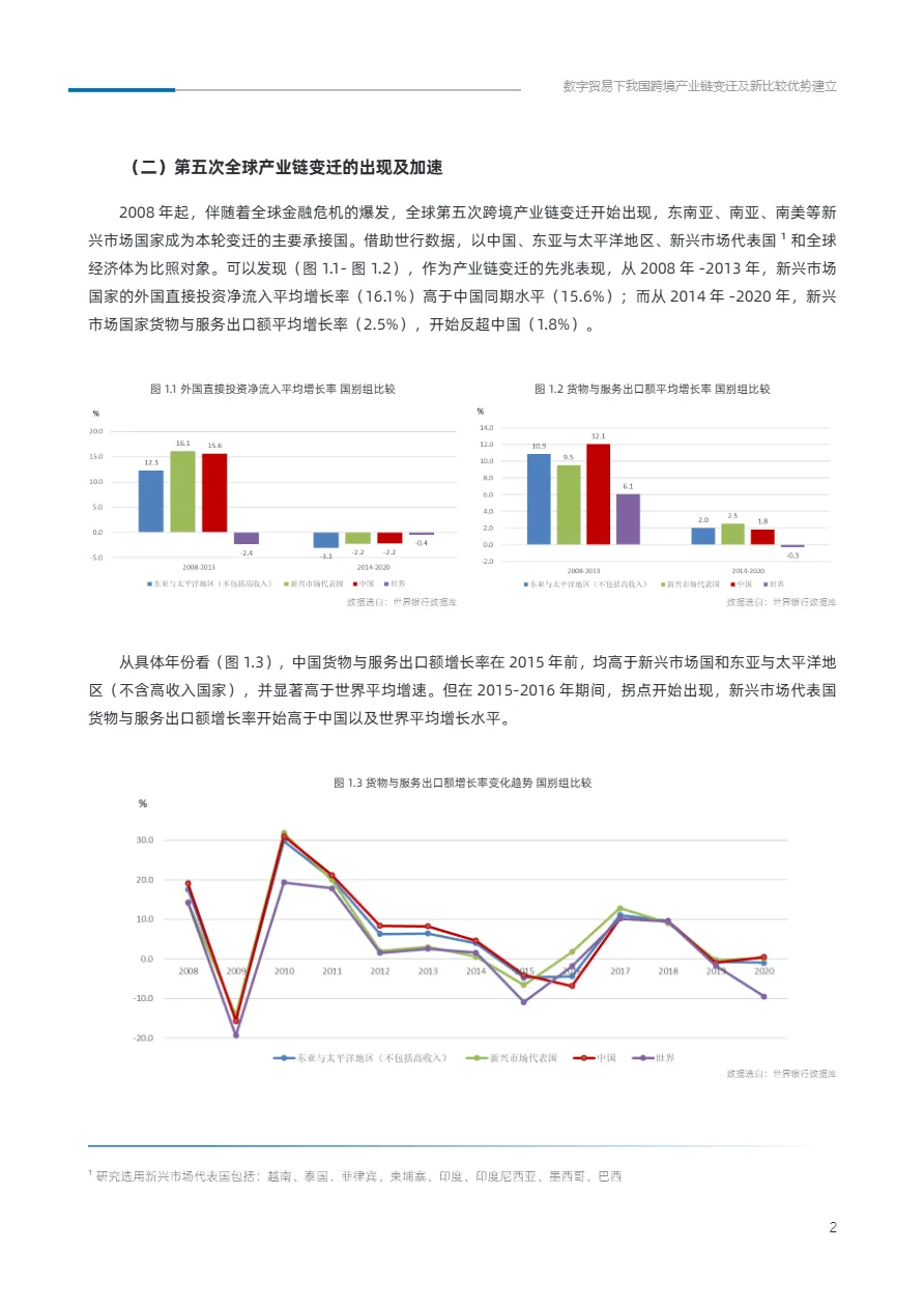 阿里研究院:数字贸易下我国跨境产业链变迁及新比较优势建立(2022)_大数跨境
