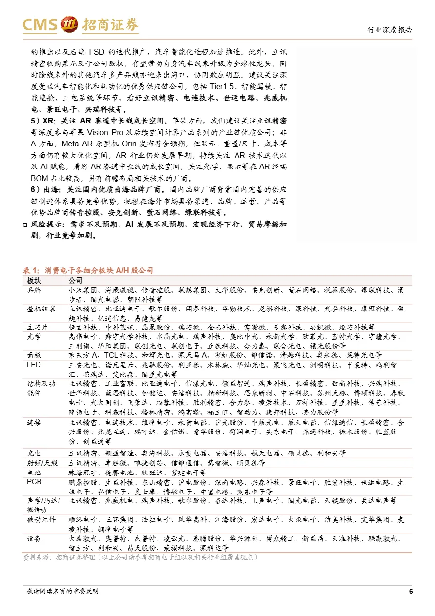 消费电子行业深度跟踪报告AI手机穿戴新品密集发布持续看好AI端侧投资机遇-24112188页- 大数跨境