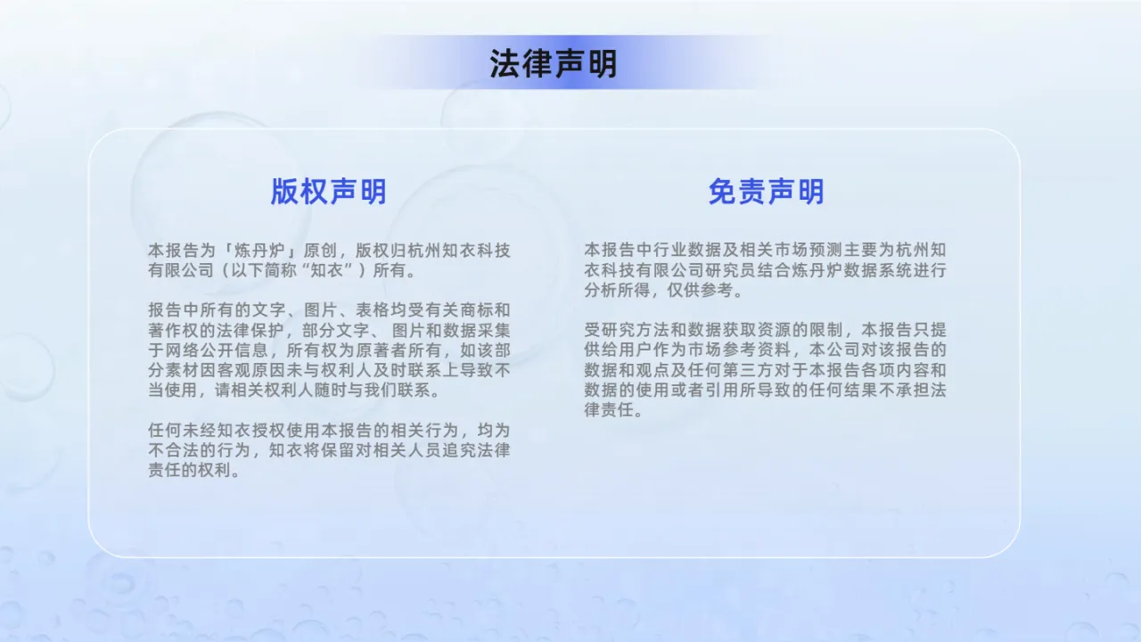 炼丹炉2024护肤市场新品爆品趋势解读报告57页_大数跨境