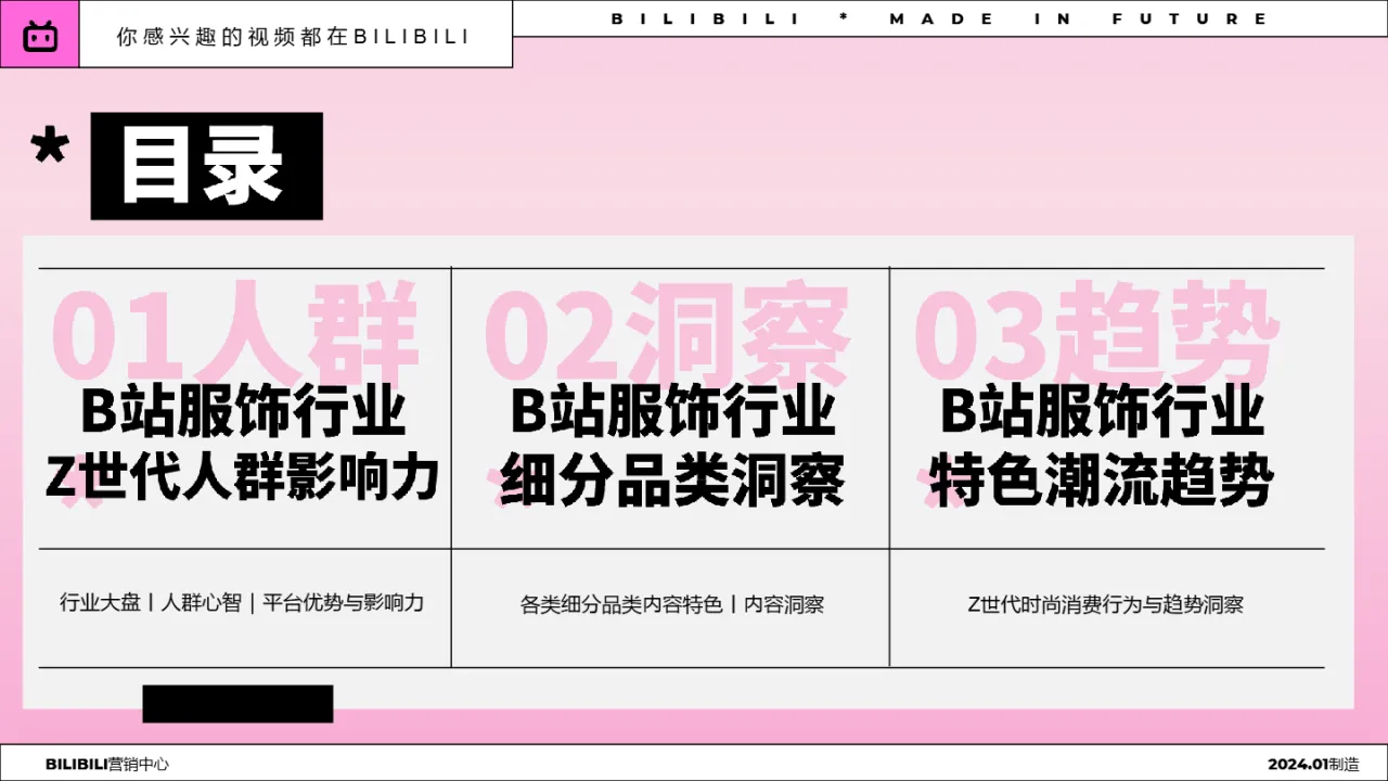哔哩哔哩2024年BILIBILI服饰行业Z世代人群洞察趋势报告27页_大数跨境