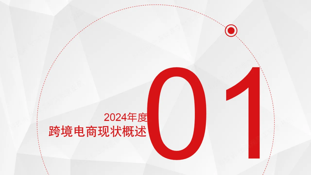2025中国企业跨境电商行业洞察报告42页_大数跨境