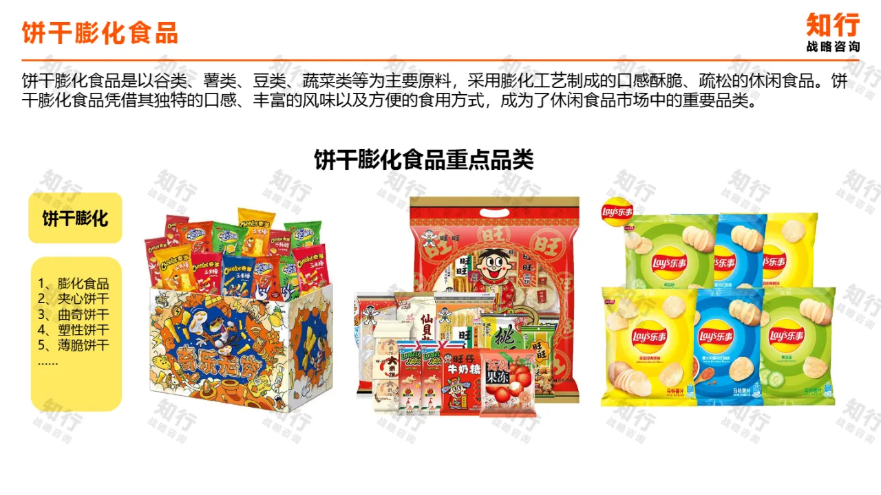 知行战略咨询2025年饼干膨化零食电商消费趋势报告14页- 大数跨境