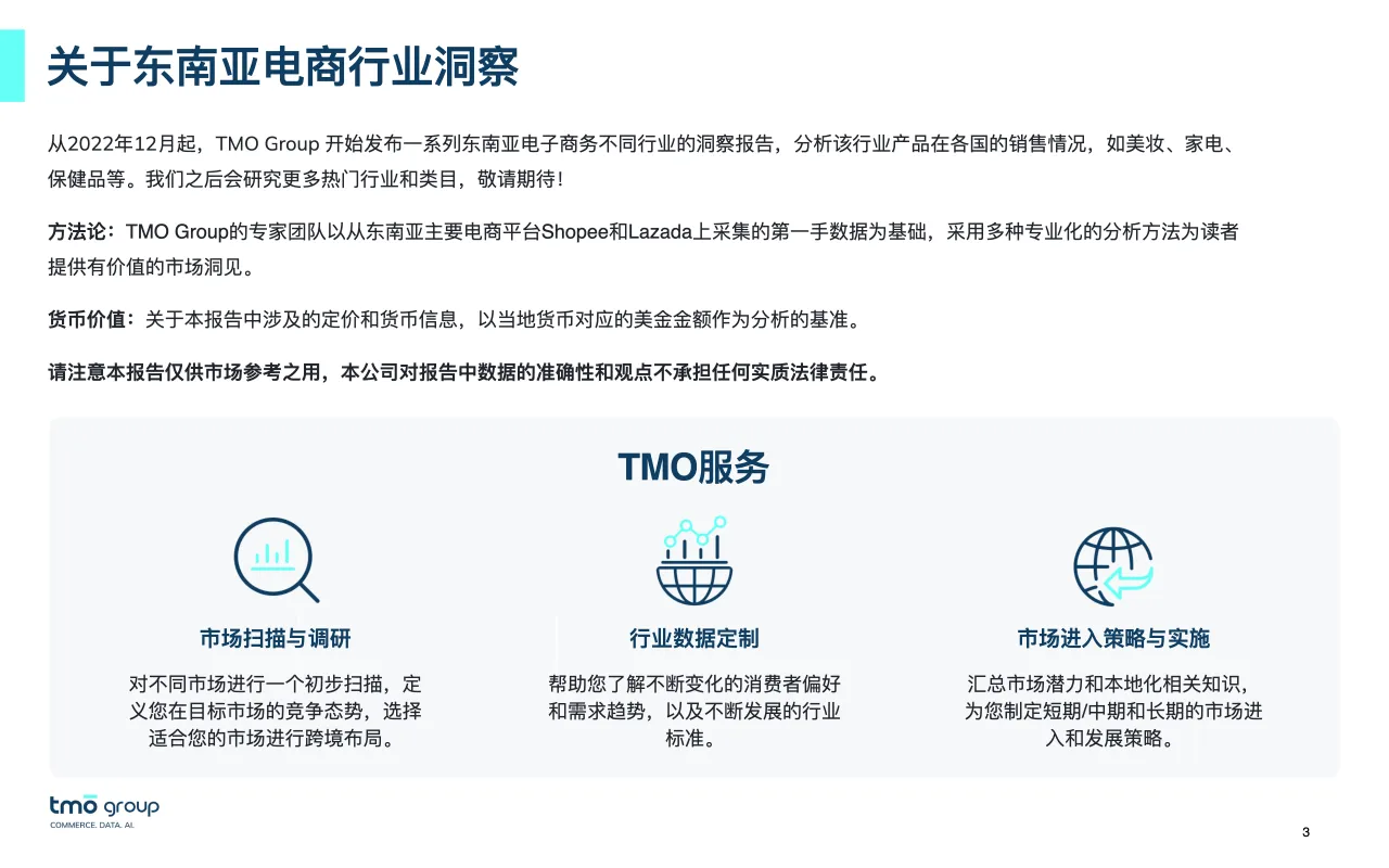 2024东南亚口服美容保健品电商行业市场洞察报告_大数跨境
