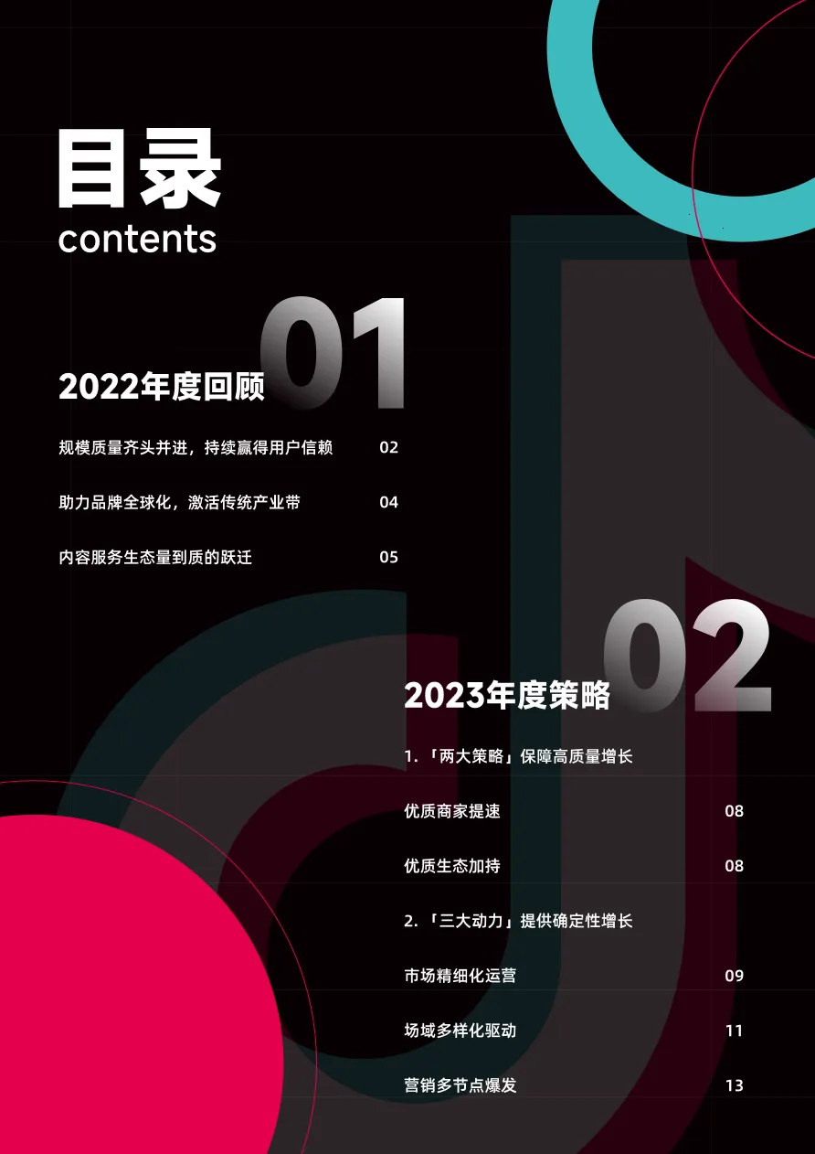 TikTokShop跨境电商2023年度策略报告_大数跨境