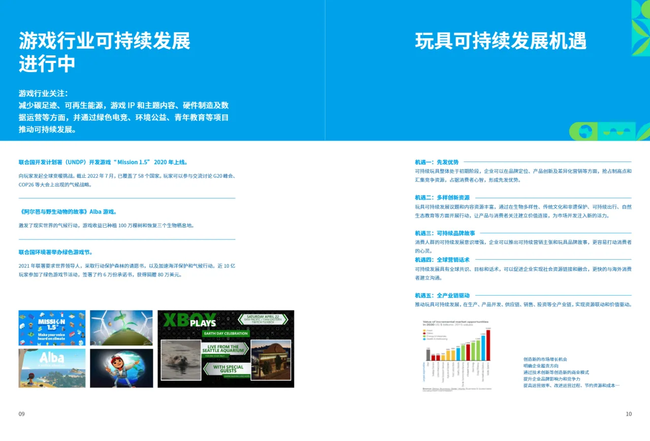 责扬天下2024全球玩具可持续发展趋势指引报告- 大数跨境