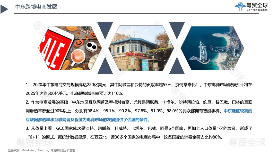 中东跨境电商平台分析_ 如何开拓中东市场_中东市场现状-大数跨境