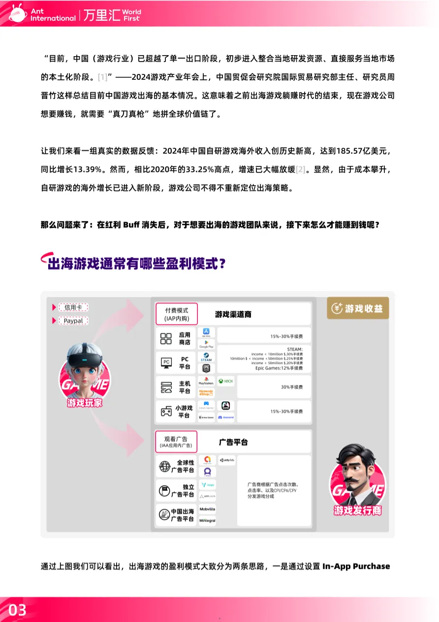 万里汇2025游戏开发者出海安全赚钱指南41页- 大数跨境