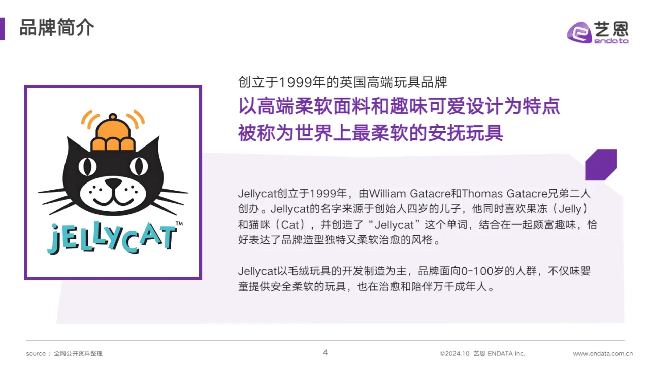 2024JELLYCAT品牌洞察报告(29页)_大数跨境