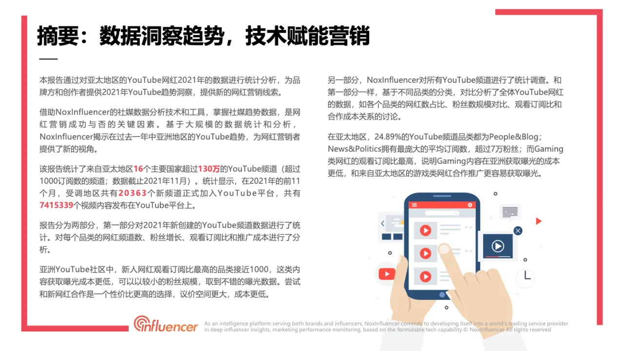 2022年YouTube亚太地区海外网红营销趋势报告 - 跨境电商报告 - 大数跨境