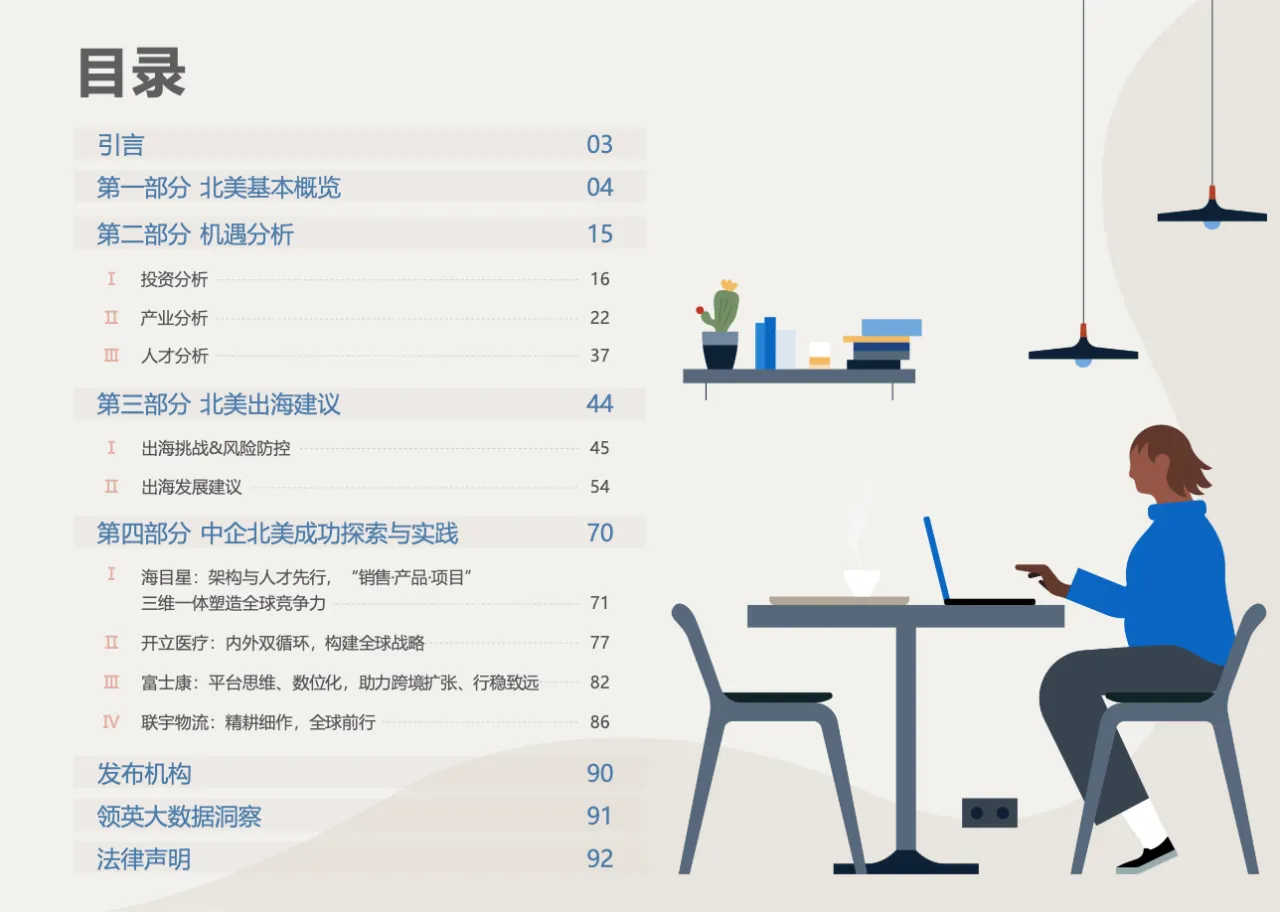 2023年北美出海指南-美国与加拿大篇 - 跨境电商报告 - 大数跨境