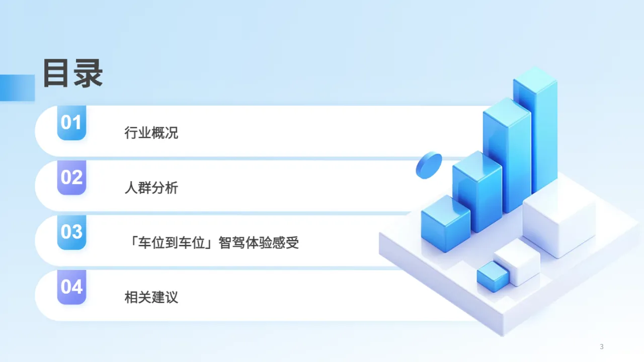 2025新能源汽车用户体验报告_大数跨境