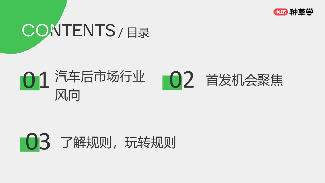 小红书种草学2024汽车生意燃动车后市场双11首发入局必胜26页_大数跨境