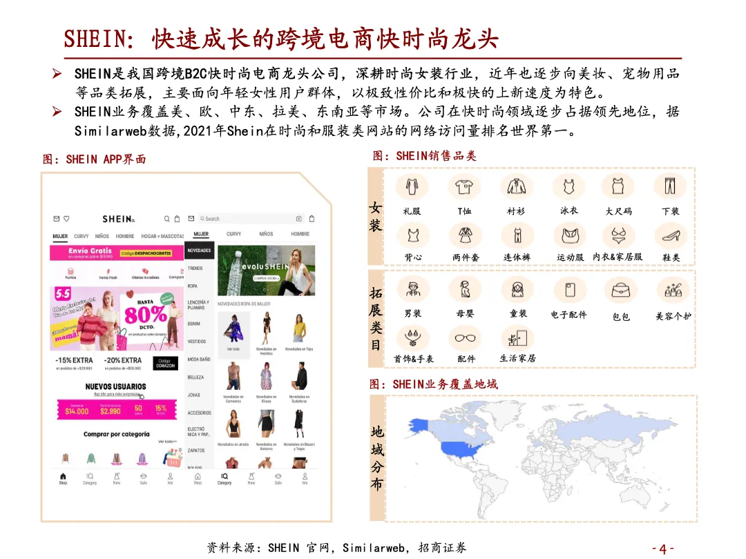 2022年跨境电商快时尚龙头SHEIN核心竞争力及未来规划分析报告_大数跨境