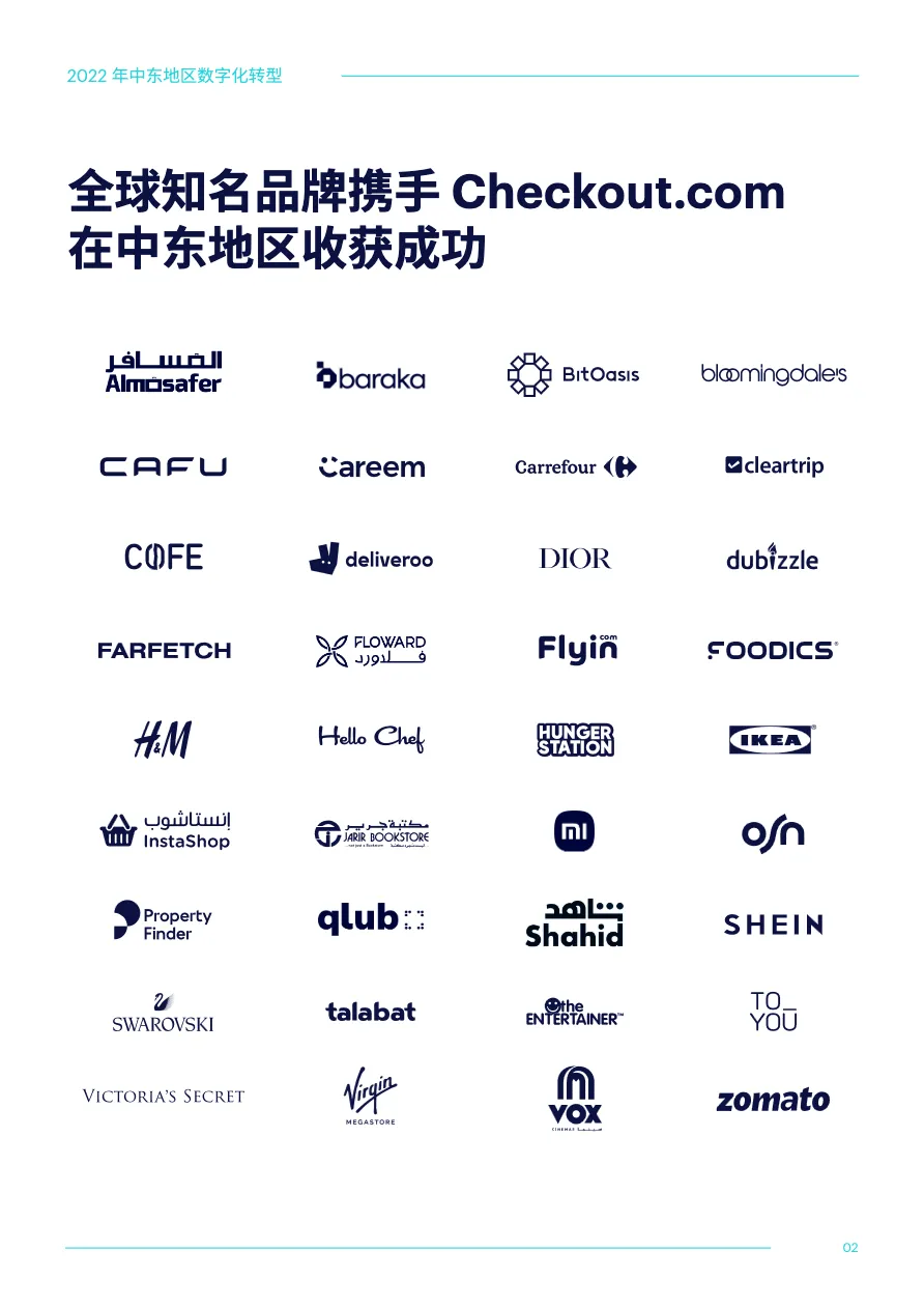Checkout.com:2022年中东地区数字化转型报告_大数跨境