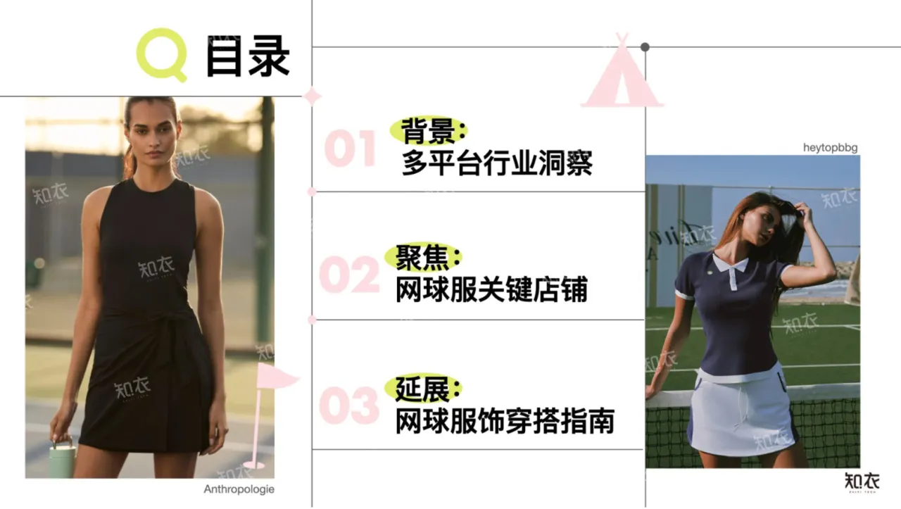 知衣科技2025春夏网球服白皮书多平台分析24页- 大数跨境