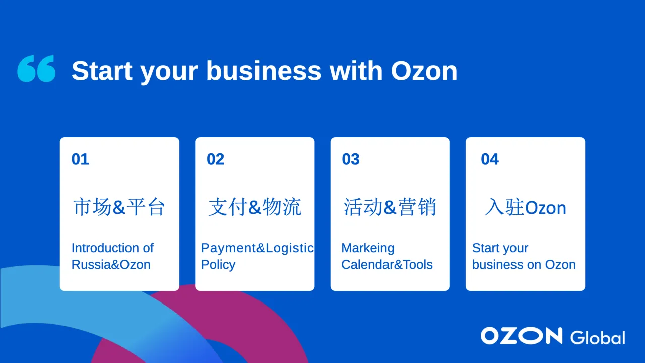 洞悉商机|走进千亿俄罗斯市场 ，Diana分享《Ozon 2023官方招商新政策》  - 跨境电商报告 - 大数跨境 