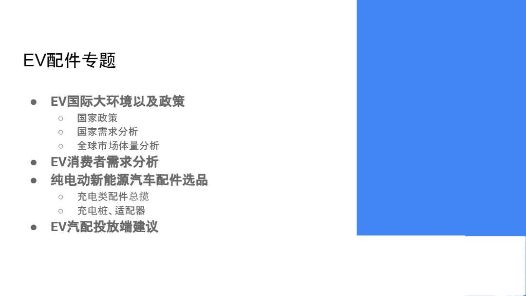 2024年汽摩配市场洞察报告_大数跨境