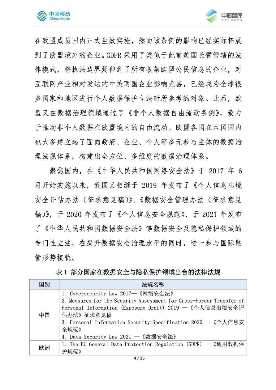 中移智库中企出海过程中应对数据安全与隐私合规风险的策略分析_大数跨境