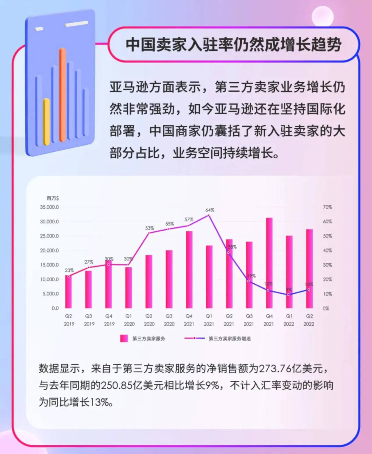 豆馅儿跨境报告（2022）（10页）_大数跨境
