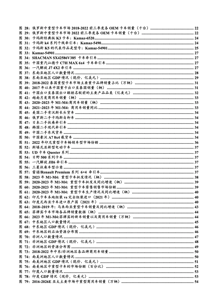 2023中国重卡出口市场及俄罗斯、东南亚、中东、印度等主要出口区域分析报告_大数跨境
