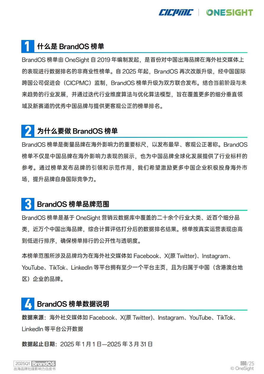 OneSight2025Q1BrandOS出海品牌社媒影响力榜单26页- 大数跨境