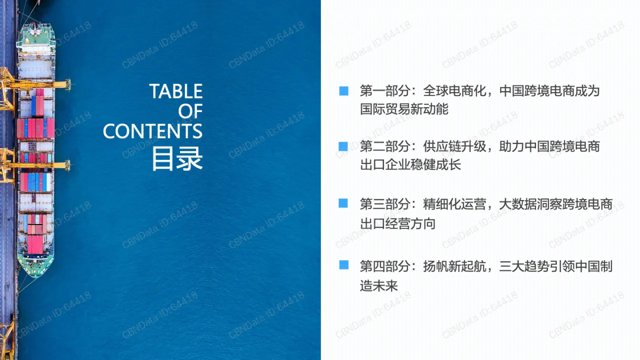 2019中国跨境电商出口趋势与机遇白皮书_大数跨境