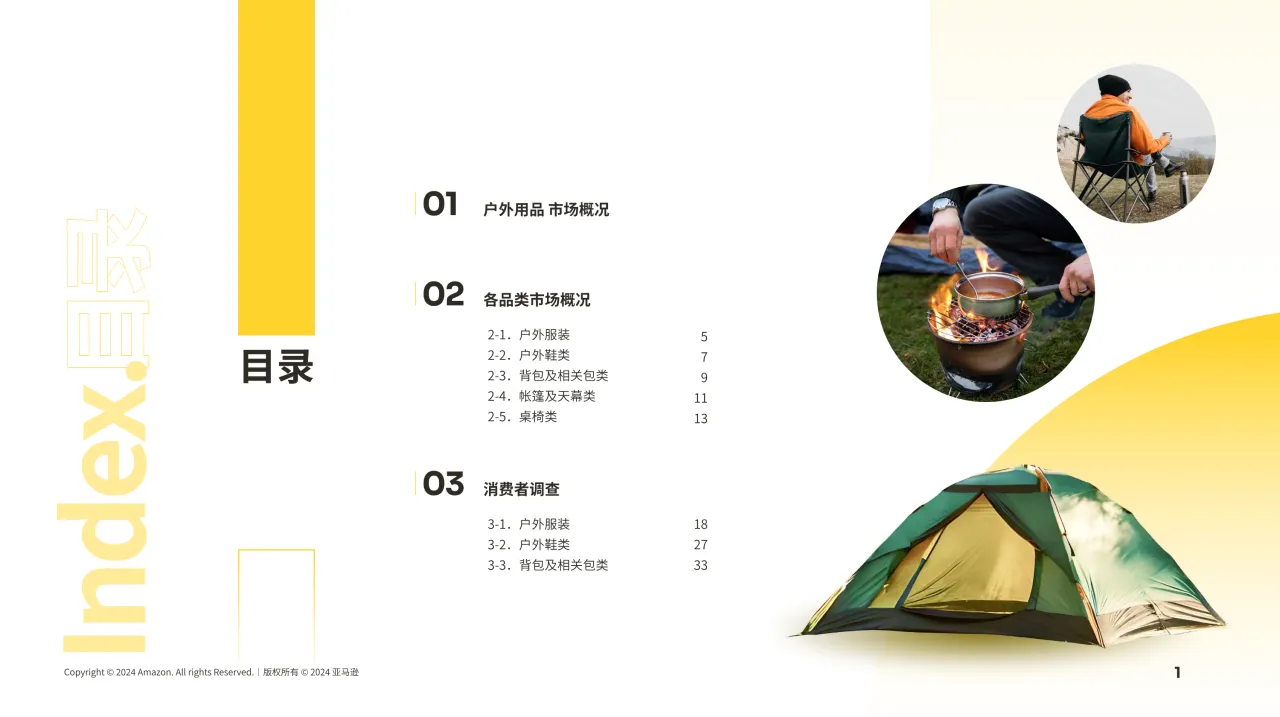 2024亚马逊日本机会品类户外用品动向调查报告_大数跨境