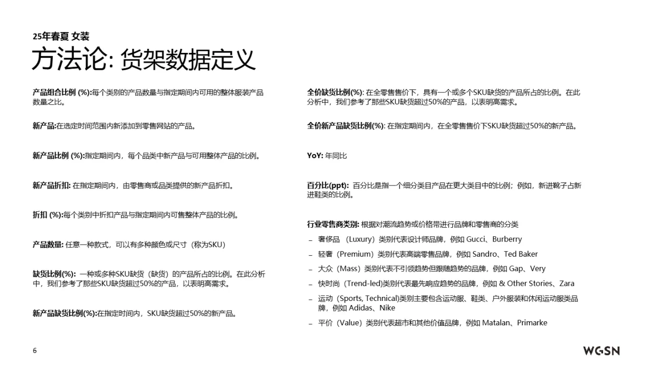 WSGN亚马逊全球开店2025春夏欧洲站女装趋势洞察报告129页_大数跨境