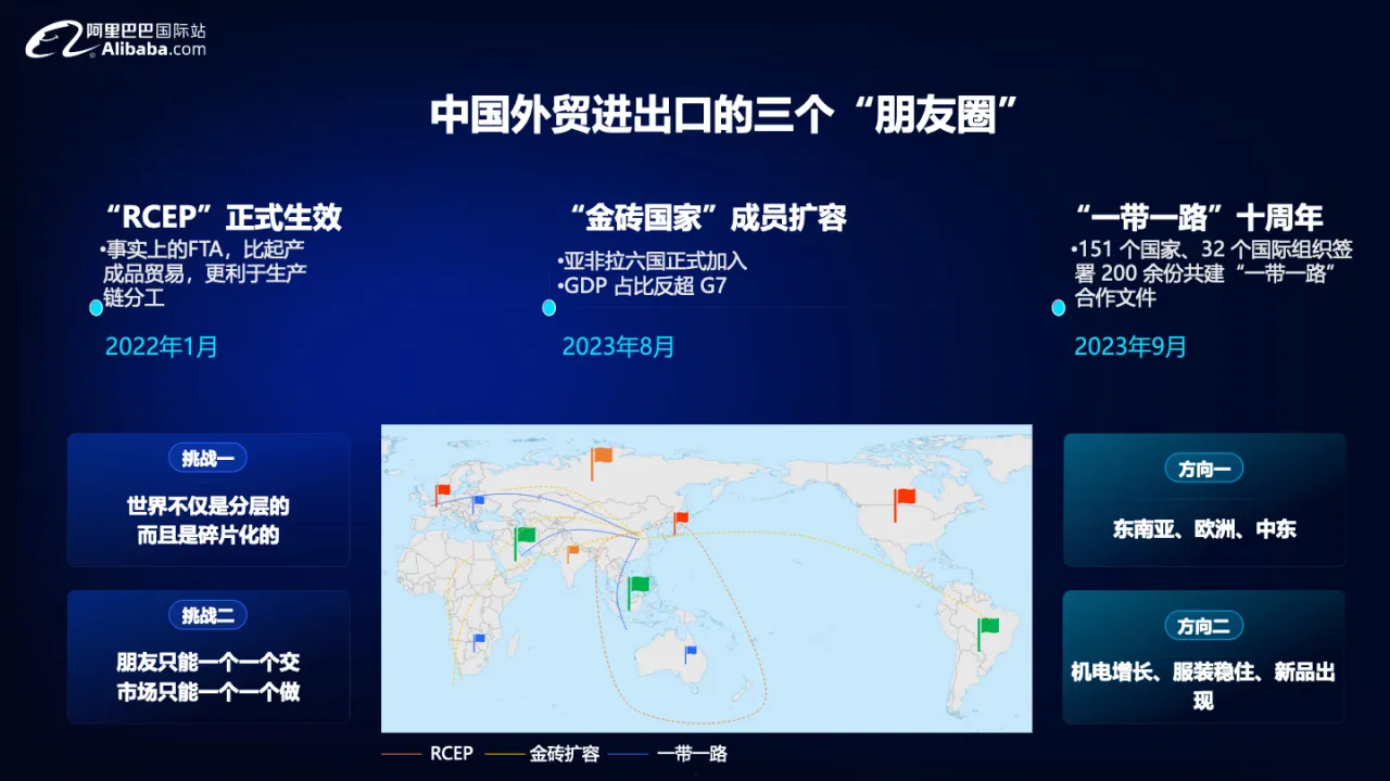 2024宠物行业全球贸易趋势分析报告_大数跨境